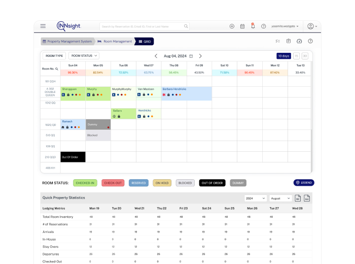 INNSight PMS Screen 5